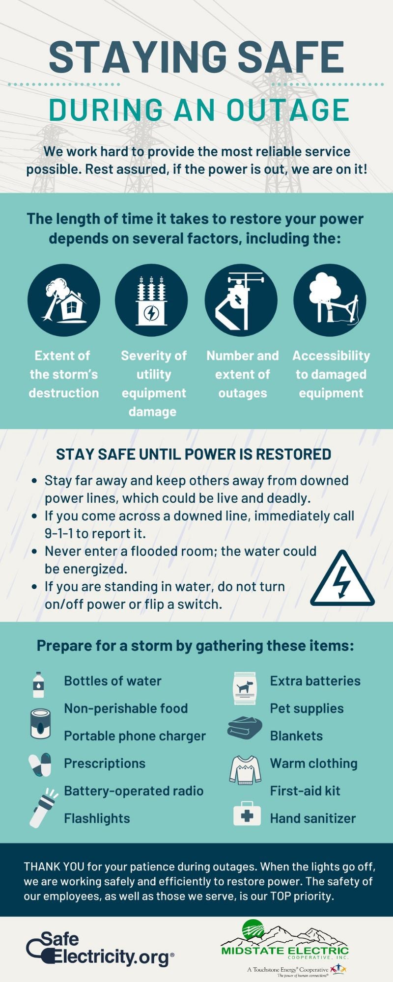 Keeping Safe During Power Outage - Frase Protection
