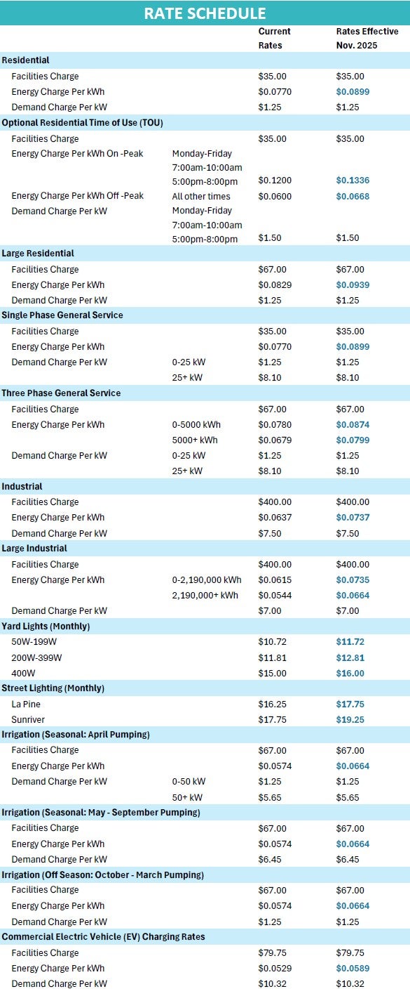 Rate Schedule