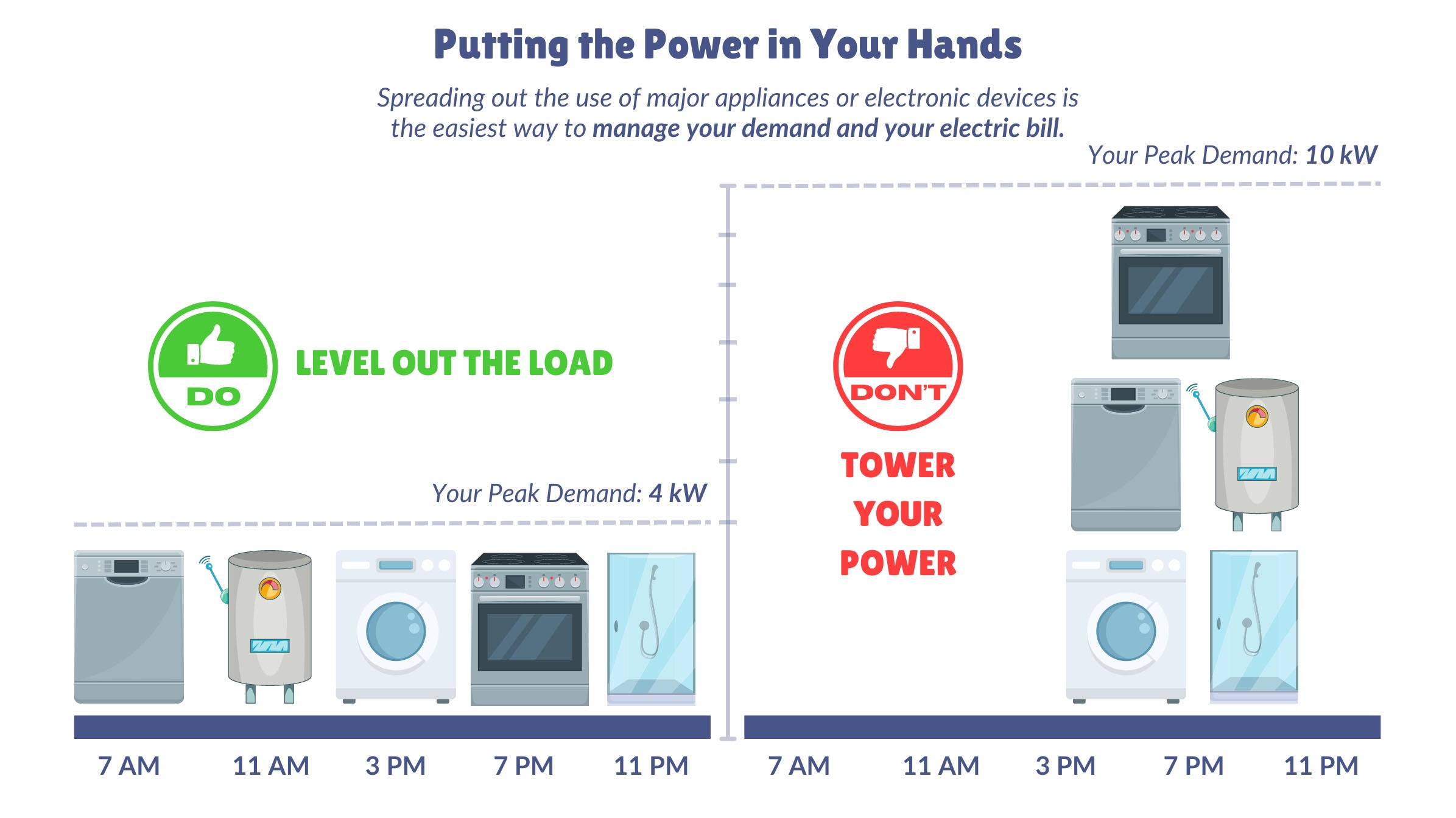 Demand Infographic